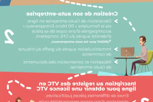 Quelle activité peut-on exercer en auto-entrepreneur ?